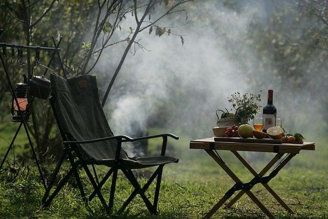 Praktické zkušenosti a jejich význam ‌během studia