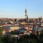 Fotbalové Hřiště Vítkov: Vše, Co Potřebujete Vědět
